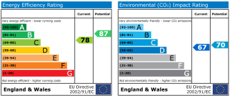 EPC chart