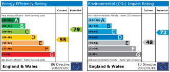 EPC chart