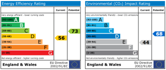 EPC chart