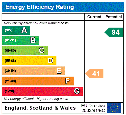 EPC