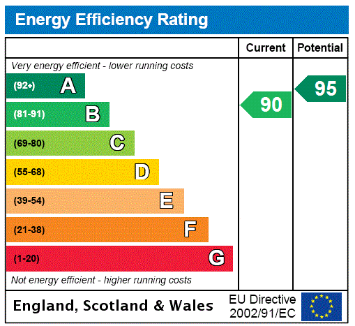 EPC