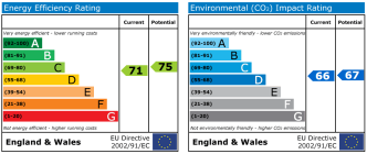 EPC chart