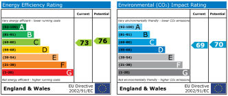 EPC chart