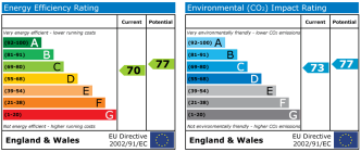 EPC chart