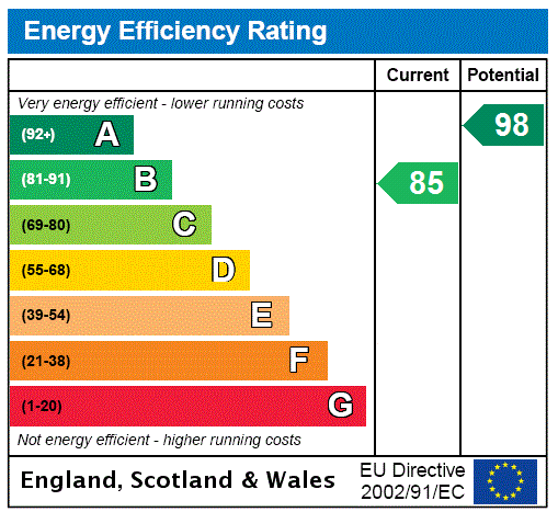 EPC