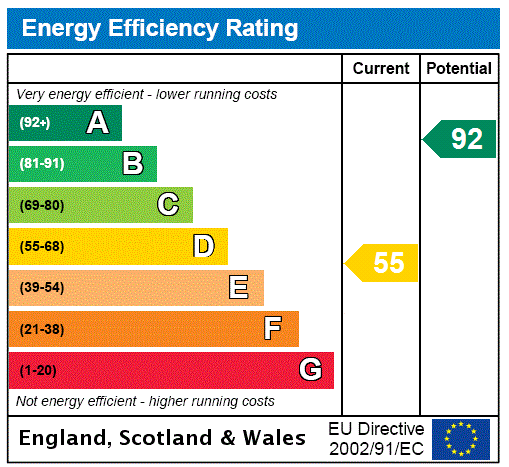 EPC
