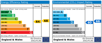 EPC chart