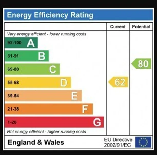 Energy performance certificate for Woodville Gardens, Ealing, W5
