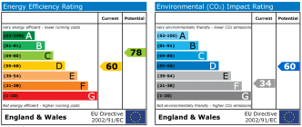 EPC chart