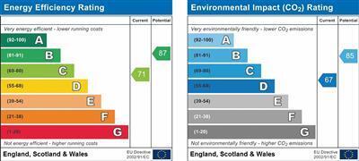 EPC chart