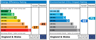 EPC chart