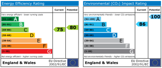 EPC chart