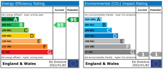 EPC chart