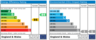 EPC chart