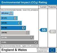 Epc chart 2
