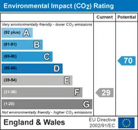Epc chart 2