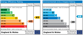 EPC chart
