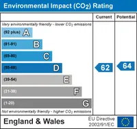 Epc chart 2