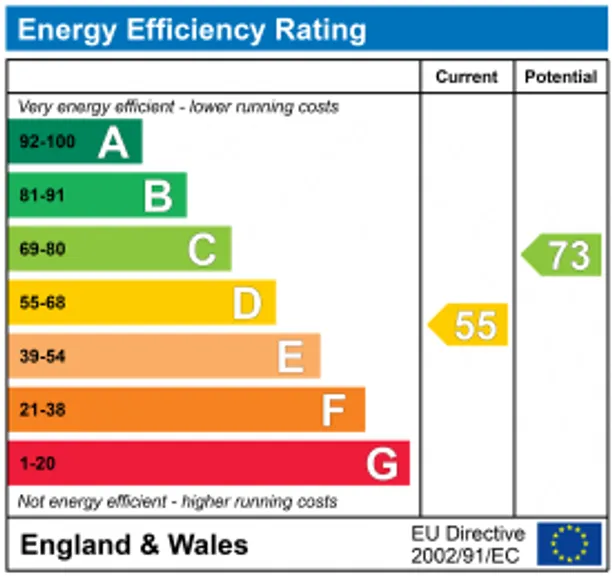 Energy performance certificate for Hill Road, Lower Boddington, NN11