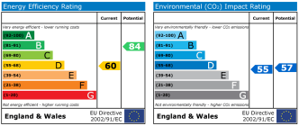 EPC chart