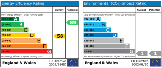 EPC chart