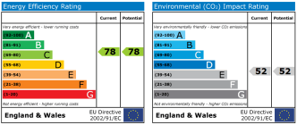 EPC chart