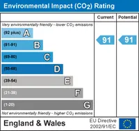 Epc chart 2