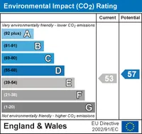 Epc chart 2