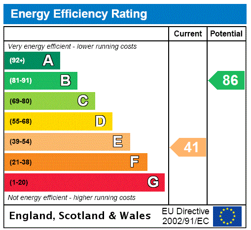 EPC