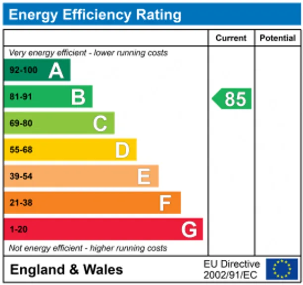 Energy performance certificate for Plot 2 Barley Mews Barley Mow Lane, St. Albans, AL4