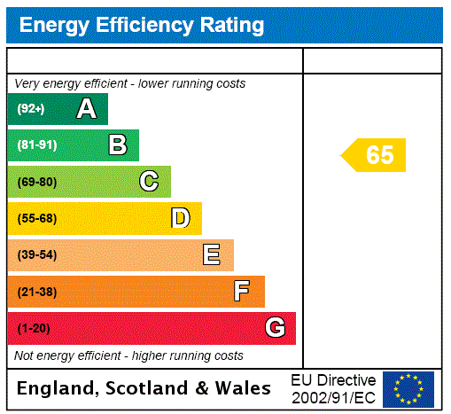 EPC
