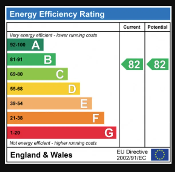 Energy performance certificate for Ridgmont Road, ST. ALBANS, AL1