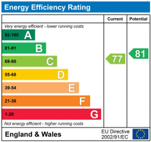 Energy performance certificate for Plot 2 Grosvenor House Police Station Lane, Bushey, WD23