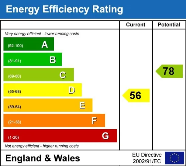Energy performance certificate for Dents Road London SW11
