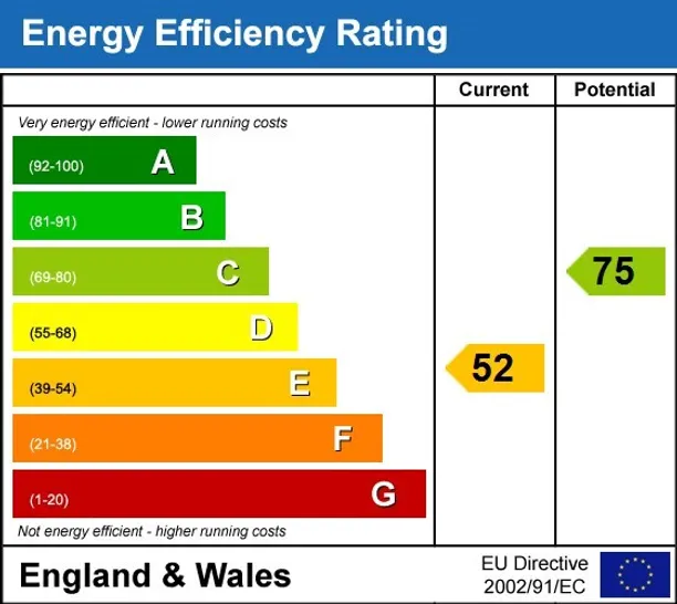 Energy performance certificate for Caversham Road Kingston upon Thames KT1