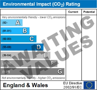 EPC chart
