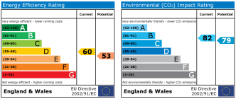 EPC chart