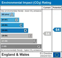 Epc chart 2
