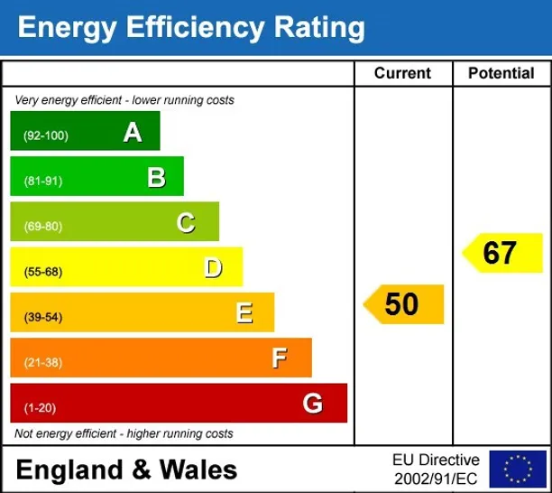 Energy performance certificate for Birch Close Matfield TN12