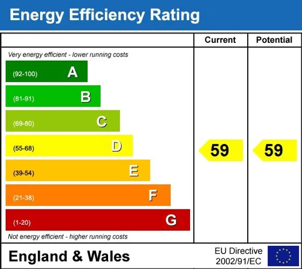 Energy performance certificate for Garway Road London W2