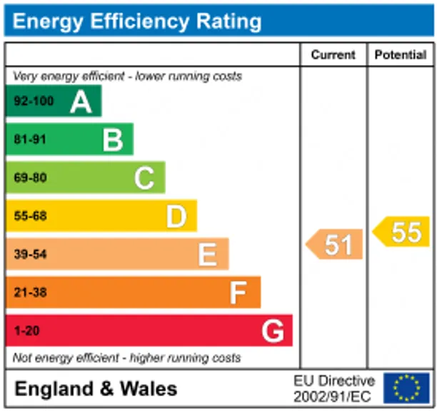 Energy performance certificate for Hatton Hill, Windlesham, GU20