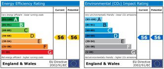 EPC chart
