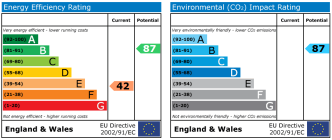 EPC chart