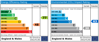 EPC chart