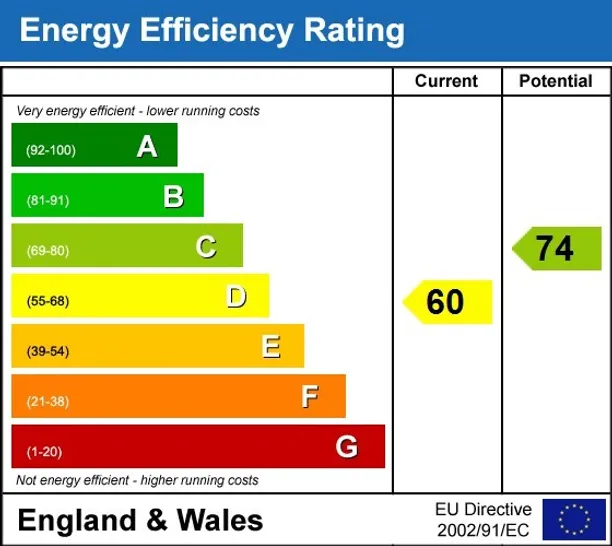 Energy performance certificate for Radbourne Road, SW12