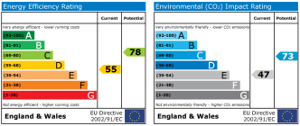 EPC chart