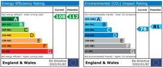 EPC chart