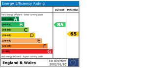 EPC chart