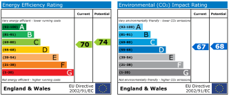 EPC chart