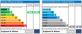 EPC chart